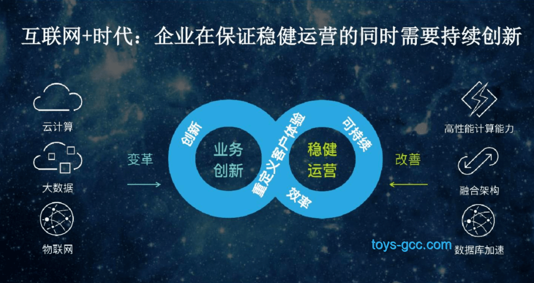 第三波救市浪潮下的生存与机遇🌊
